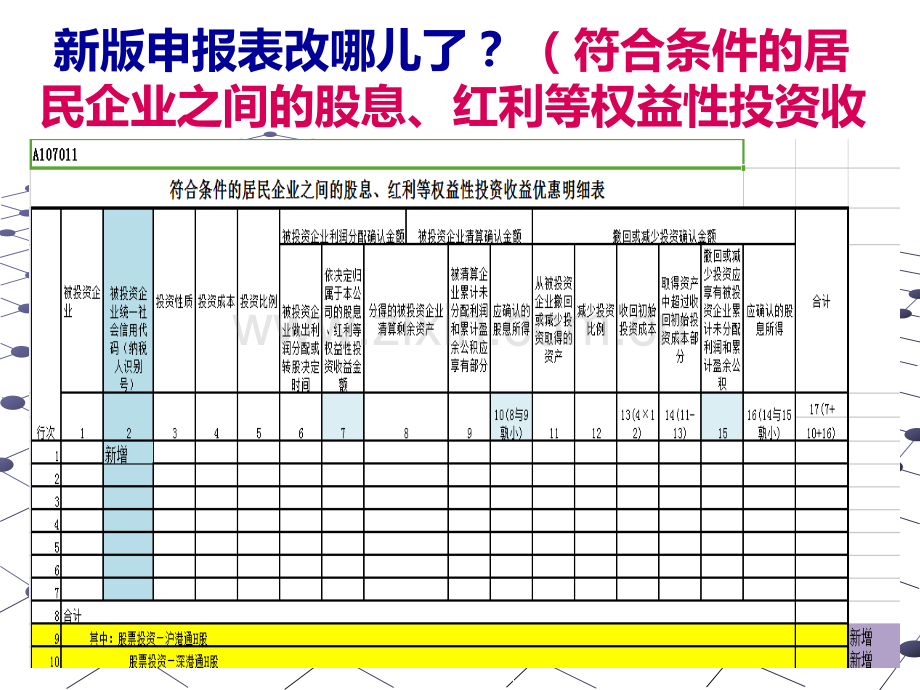 版企业所得税年度纳税申报表(A类)解读ppt课件.pptx_第2页