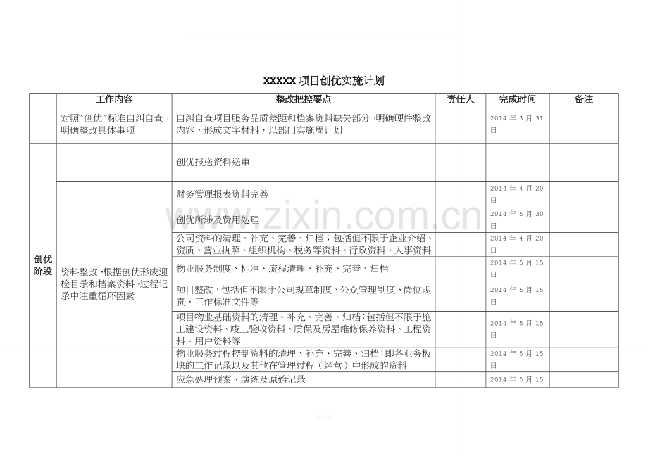 物业项目创优计划.doc_第1页