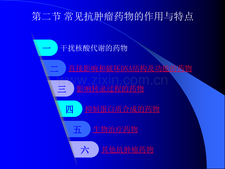 临床药理学-抗恶性肿瘤药的临床应用ppt课件.pptx_第2页