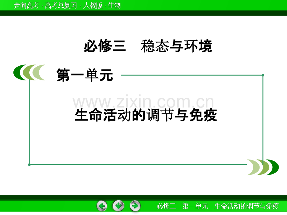 【走向高考】高考生物一轮复习必修单元讲通过激素调体液调与神经调的关系PPT课件.ppt_第2页