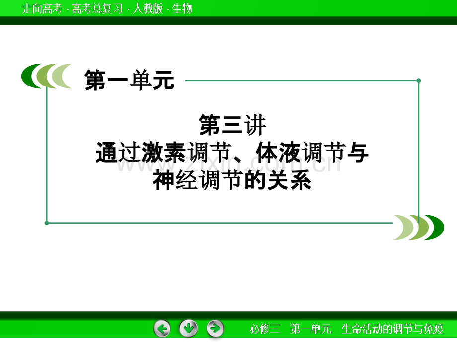 【走向高考】高考生物一轮复习必修单元讲通过激素调体液调与神经调的关系PPT课件.ppt_第3页