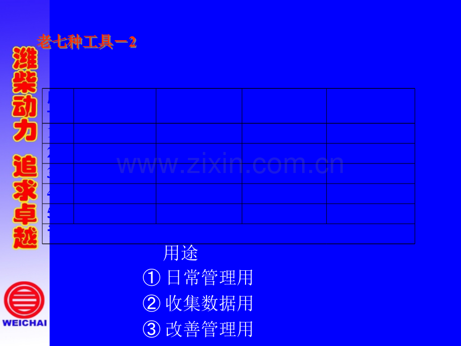 QC新老七种工具介绍工具.ppt_第3页