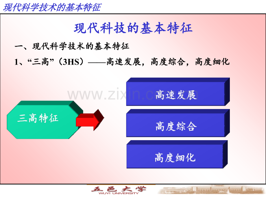 现代科学技术的基本特征PPT课件.ppt_第2页