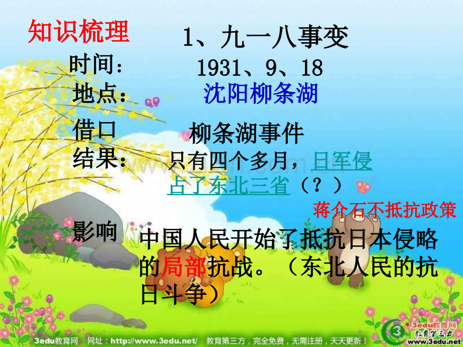 八级历史中华民族的抗日战争PPT课件.ppt_第2页