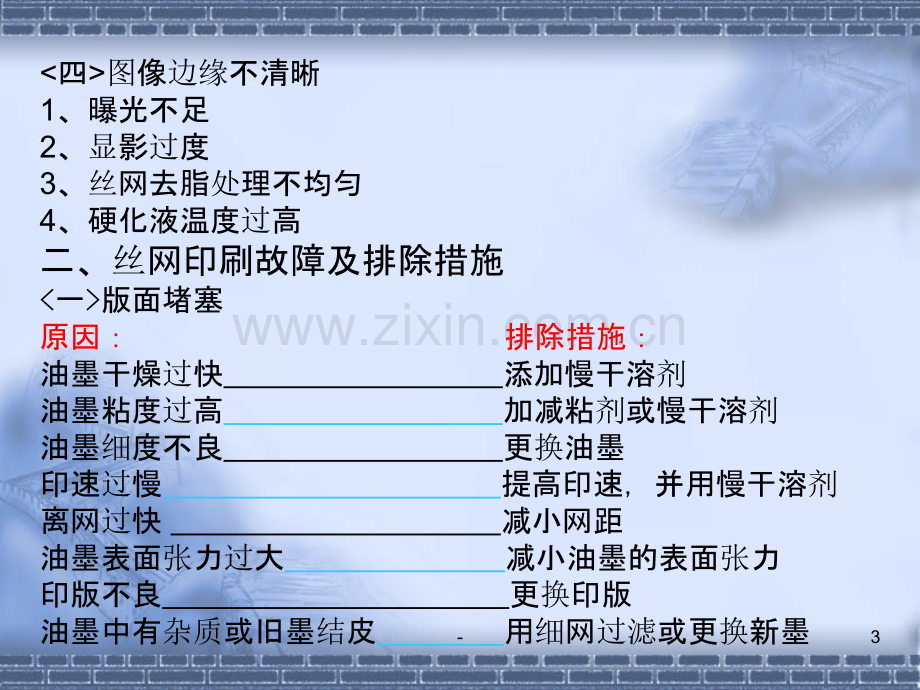 玻璃印刷质量故障知识培训PPT课件.ppt_第3页