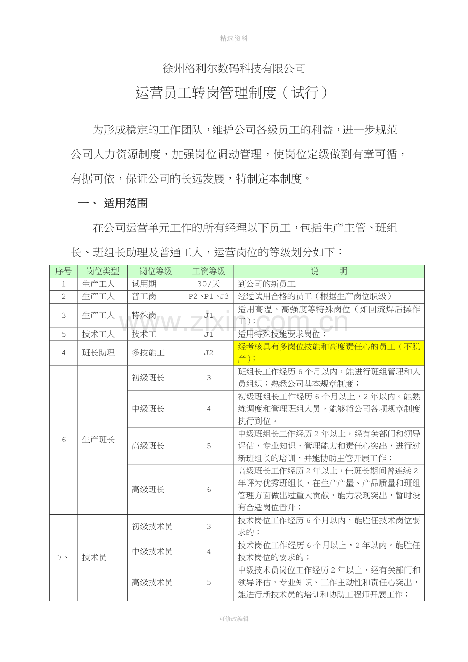 运营员工岗位职级管理制度-201208.docx_第1页