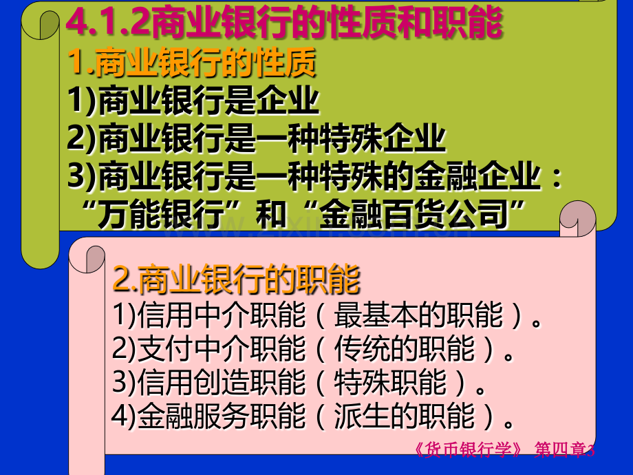 第4章商业银行.ppt_第3页