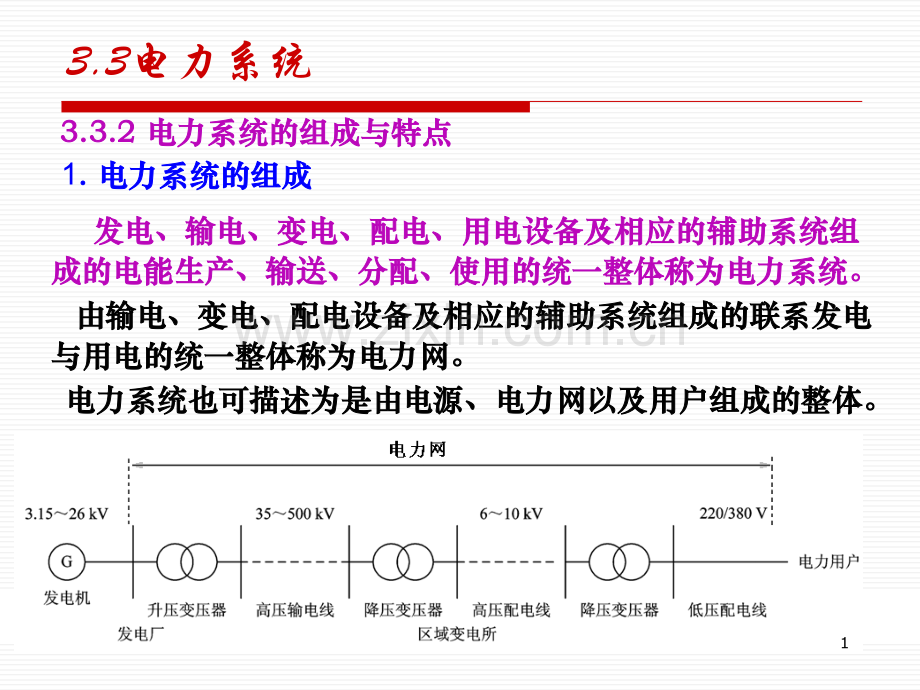 电力系统简介PPT课件.ppt_第1页