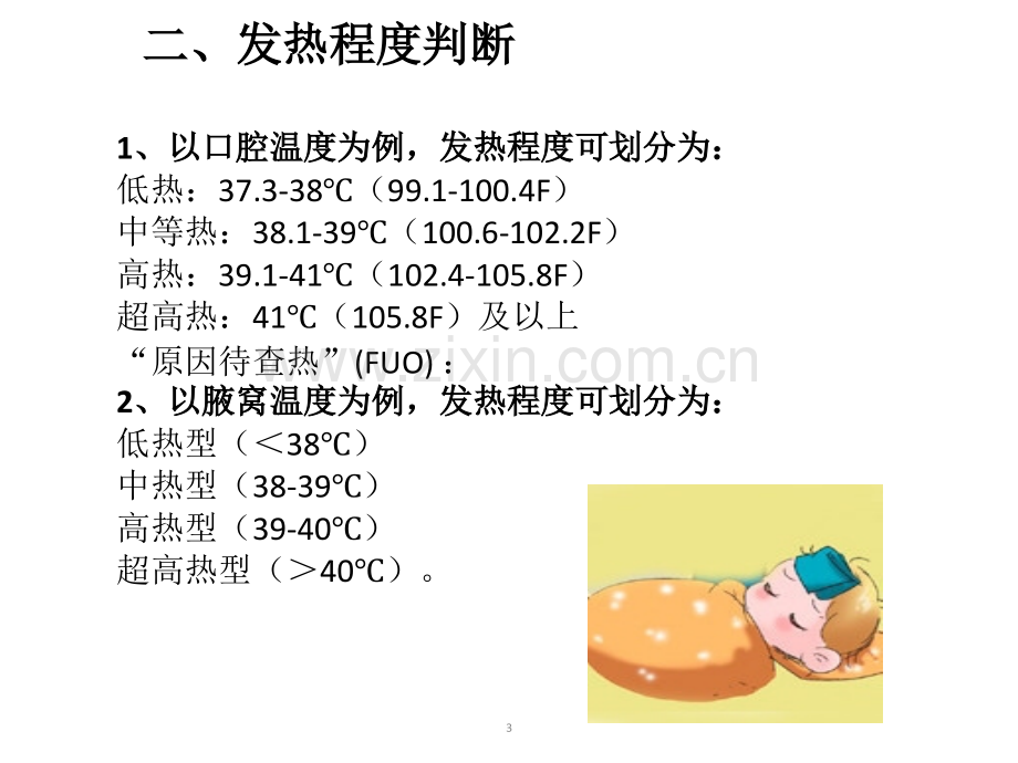 小儿发热的健康教育.ppt_第3页