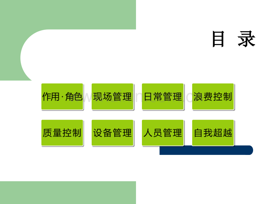 班组长生产现场管理及技能培训.ppt_第2页