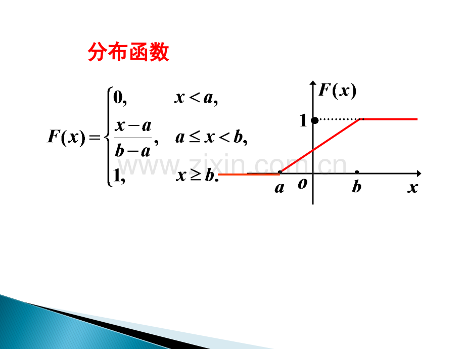 常见连续型随机变量的分布.ppt_第3页