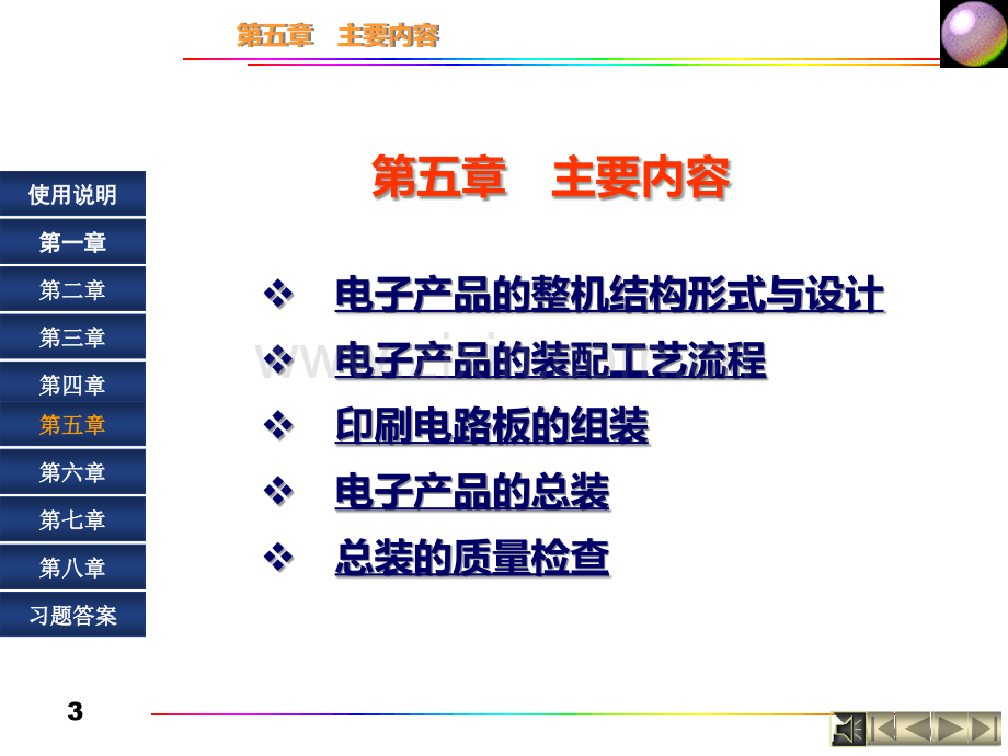 五-电子产品的整机设计和装配工艺PPT课件.ppt_第3页