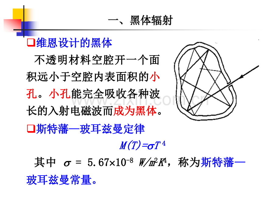 第-1-章-波粒二象性.ppt_第3页