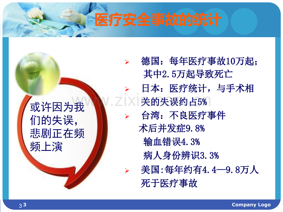 儿科护理安全PPT课件.ppt_第3页