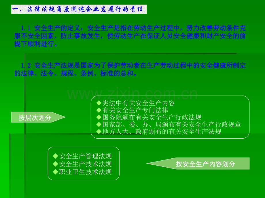 企业领导安全培训ppt课件.pptx_第3页