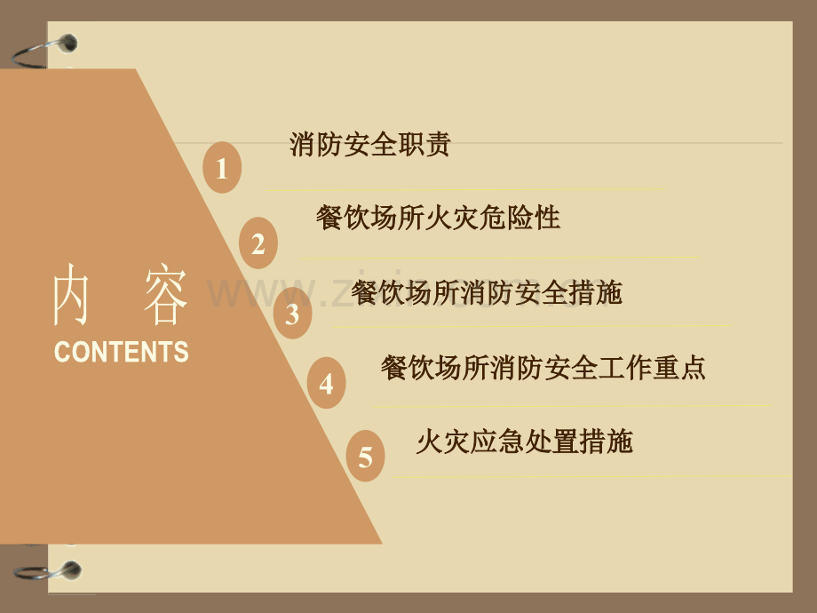 餐饮场所消防安全培训.ppt_第2页