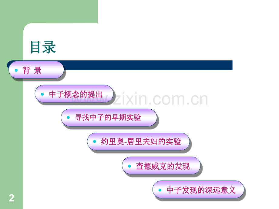 中子的发现过程.ppt_第2页