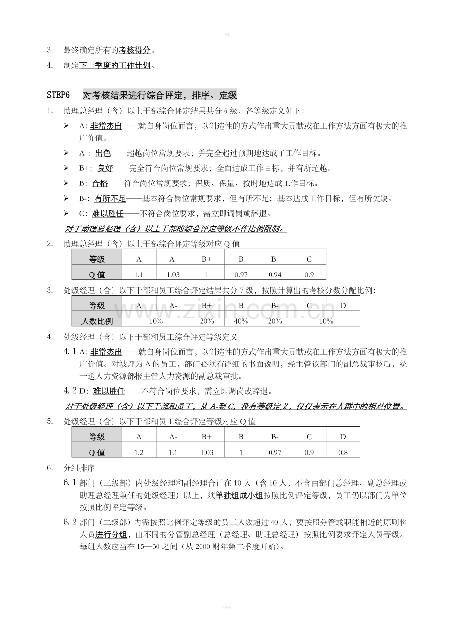 个人绩效考核操作说明.doc_第3页