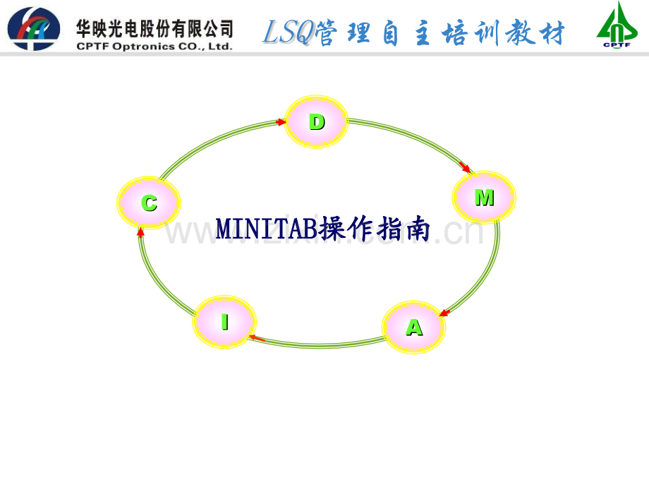 MINITAB(基础)PPT课件.ppt_第1页