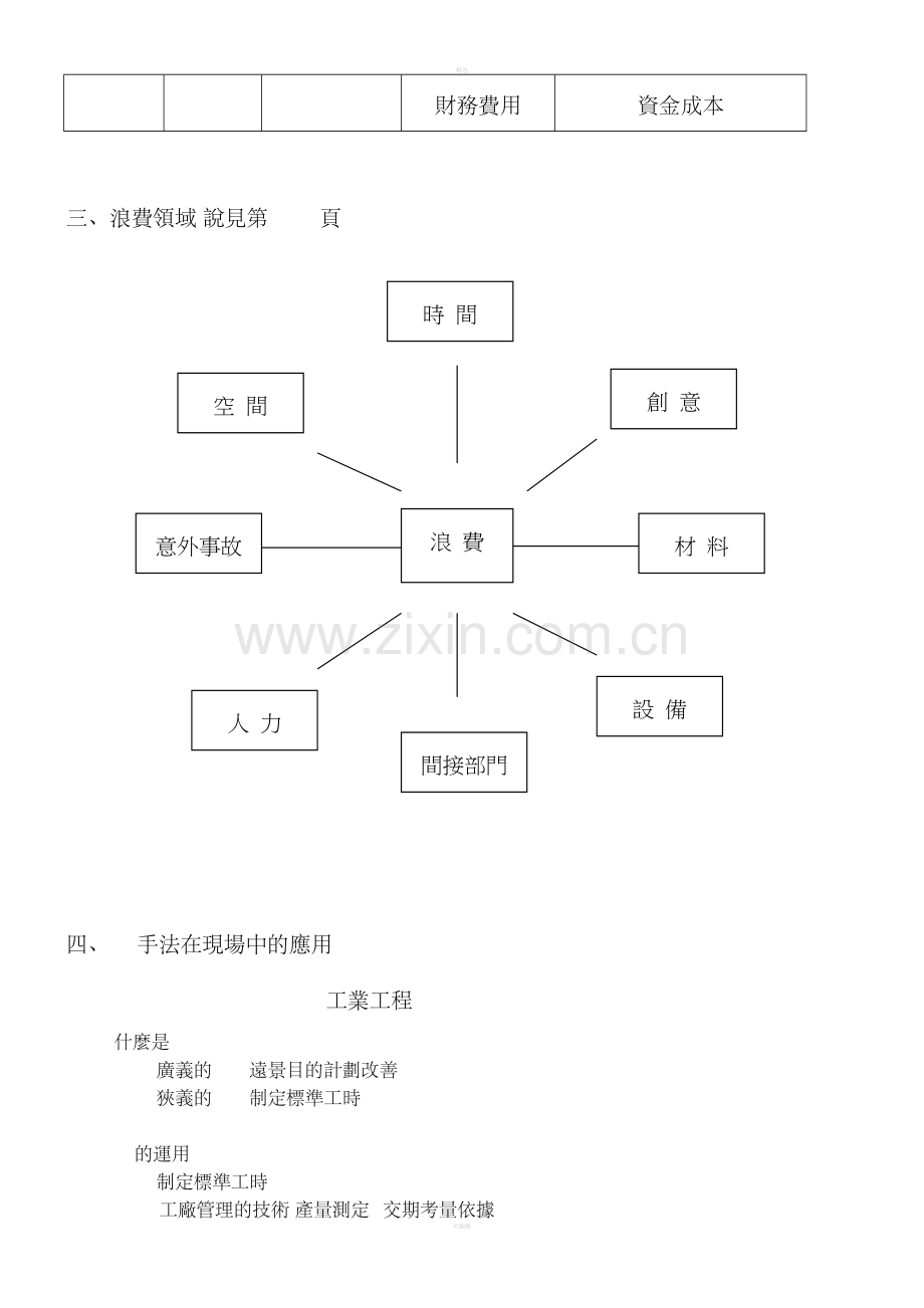 管理现场如何降低成本.doc_第3页