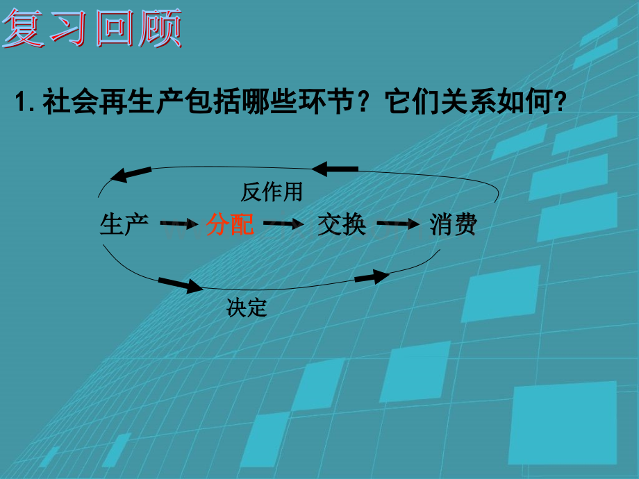 按劳分配为主体-多种分配方式并存优质课件.ppt_第3页