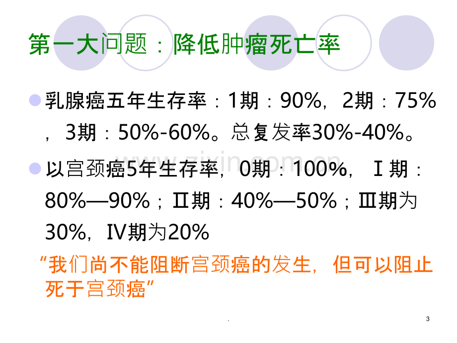 妇科肿瘤防治PPT课件.ppt_第3页