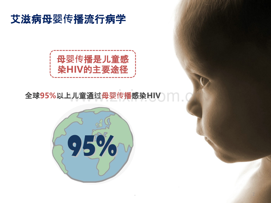 HIV阳性孕产妇的治疗PPT课件.pptx_第2页