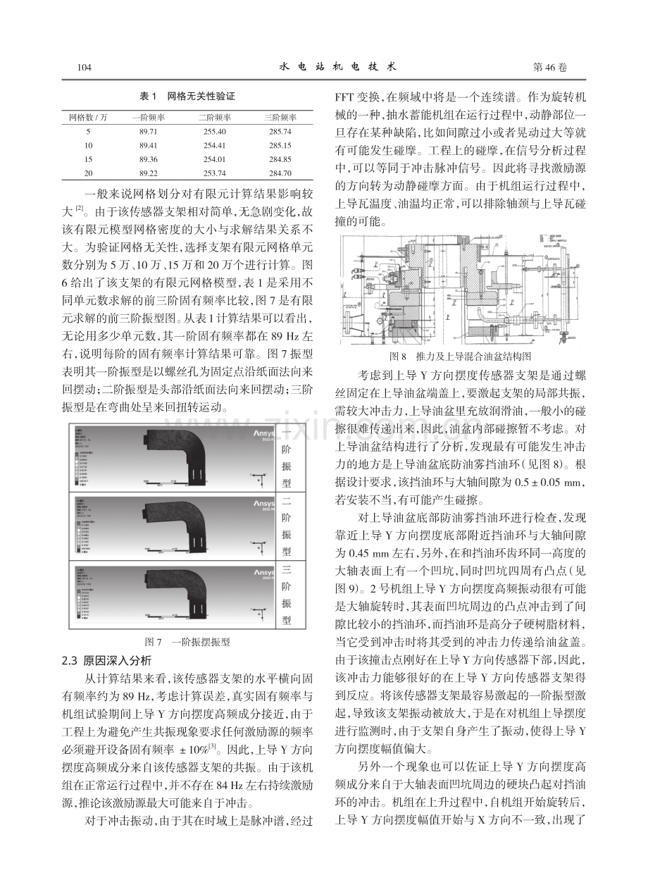 模态分析在抽水蓄能机组振动故障诊断中的运用.pdf_第3页