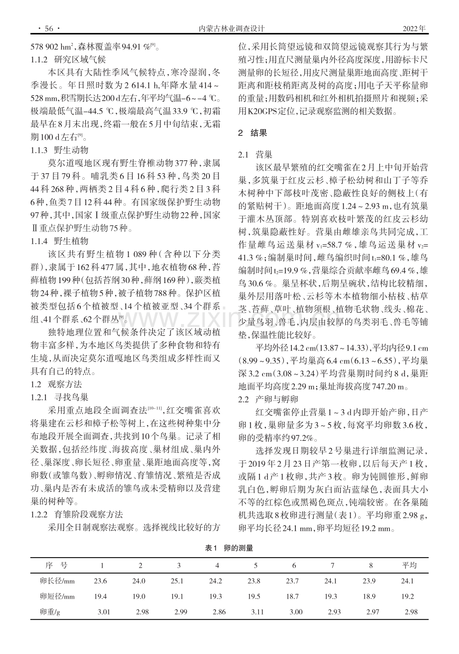 莫尔道嘎地区红交嘴雀繁殖生态初步观察.pdf_第2页