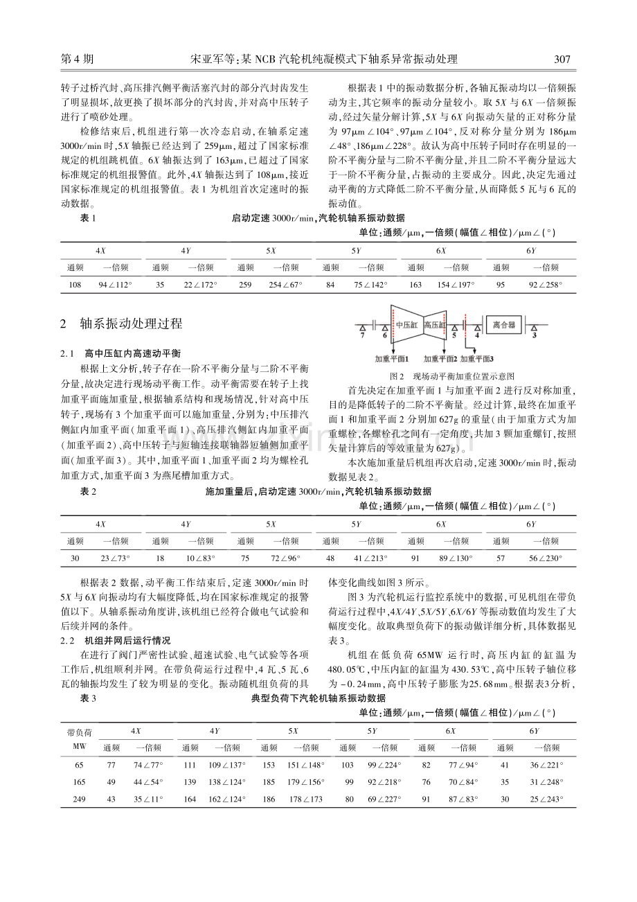 某NCB汽轮机纯凝模式下轴系异常振动处理.pdf_第2页