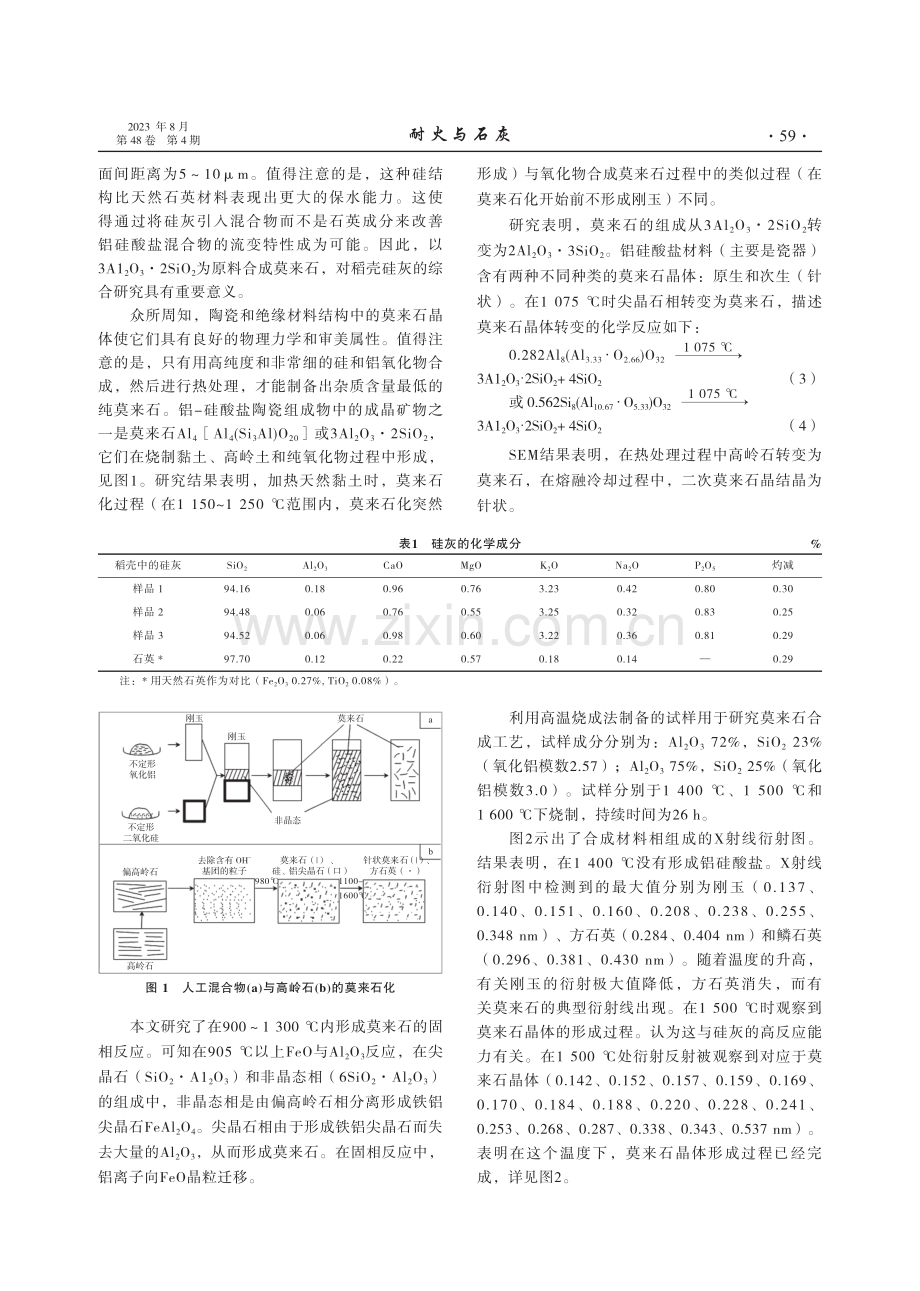 莫来石固相合成动力学及特征研究 (1).pdf_第2页