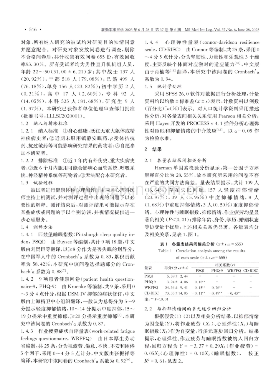 某部官兵心理弹性在作业疲劳中对抑郁情绪影响的调节效应.pdf_第2页