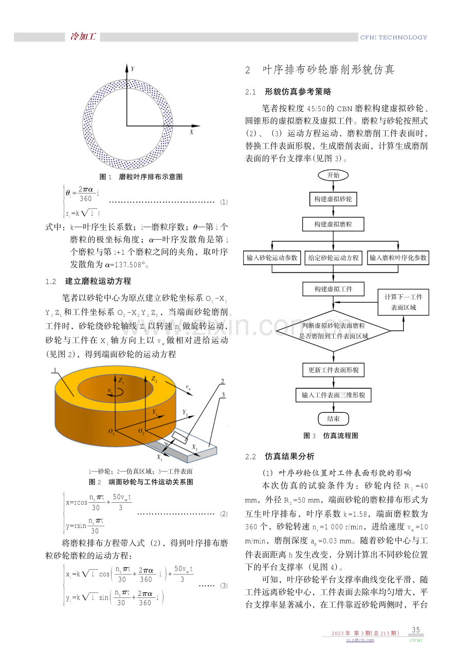 磨粒叶序排布端面砂轮磨削纹理表面研究.pdf_第2页