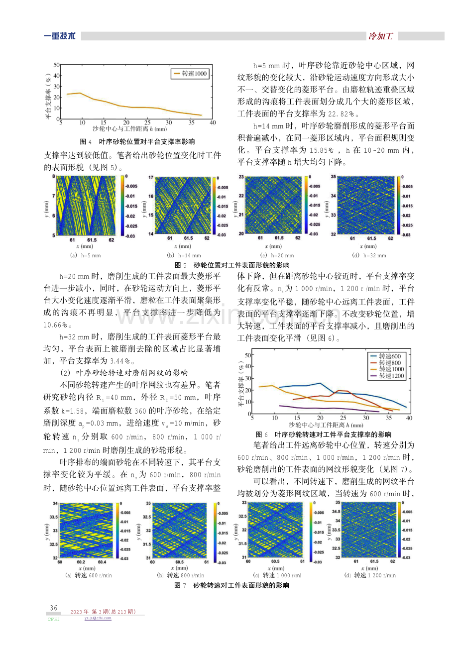 磨粒叶序排布端面砂轮磨削纹理表面研究.pdf_第3页