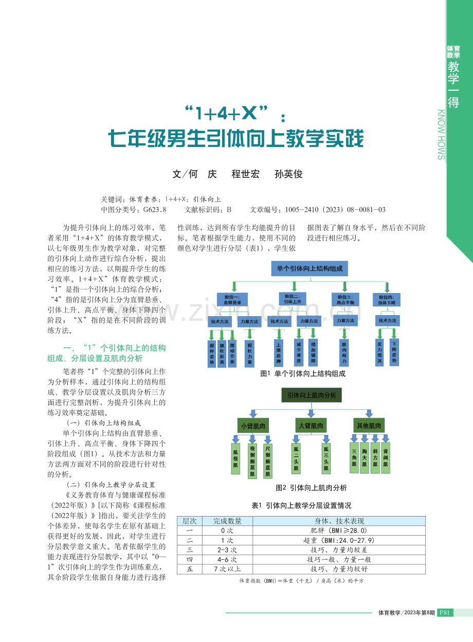 “1 4 X”：七年级男生引体向上教学实践.pdf_第1页