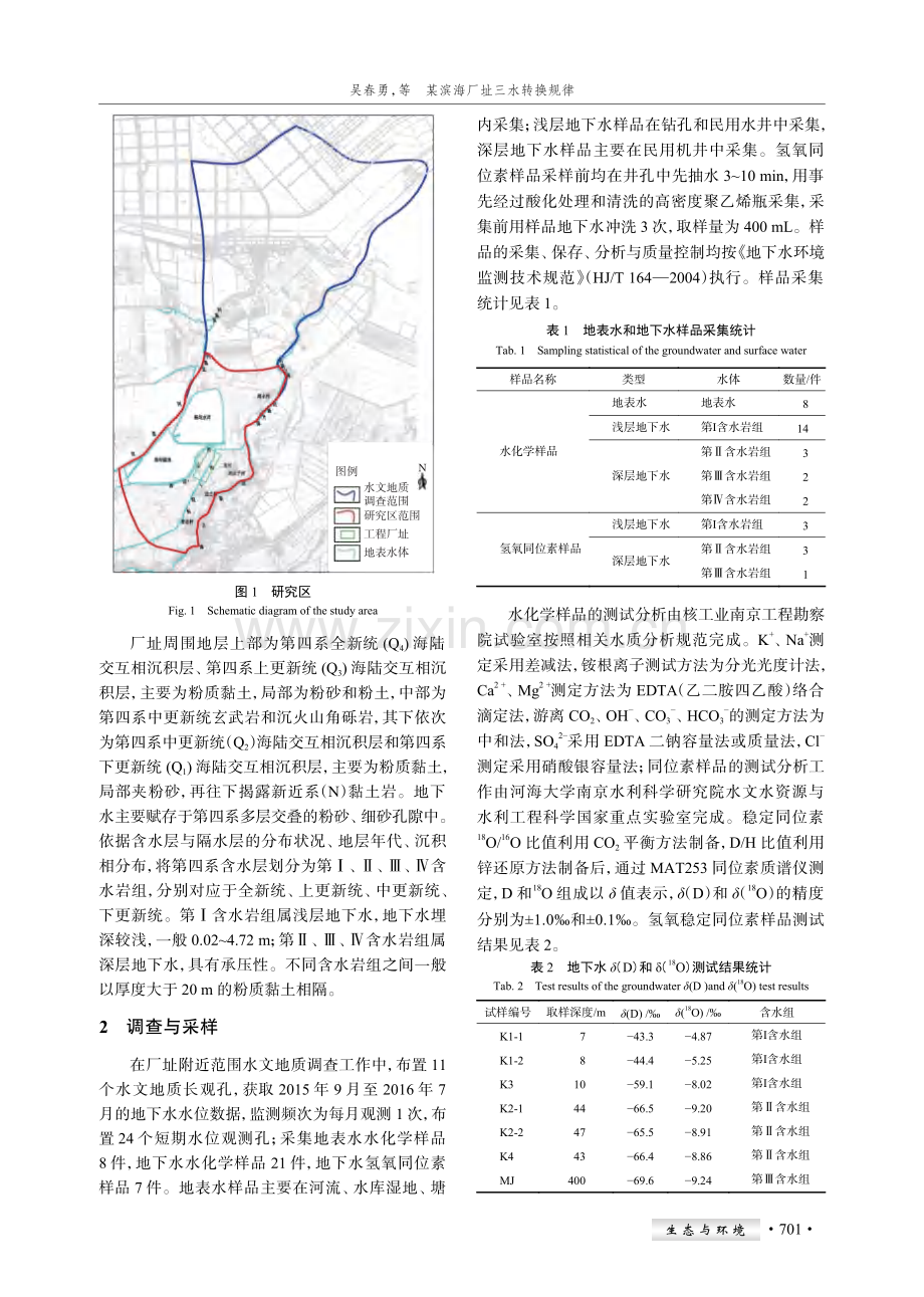 某滨海厂址三水转换规律.pdf_第2页