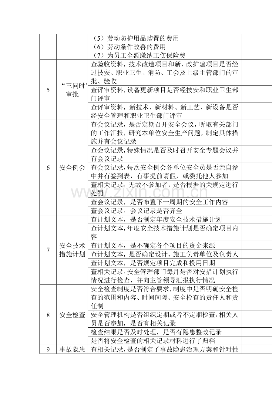 技能培训资料之综合安全管理检查表.docx_第2页