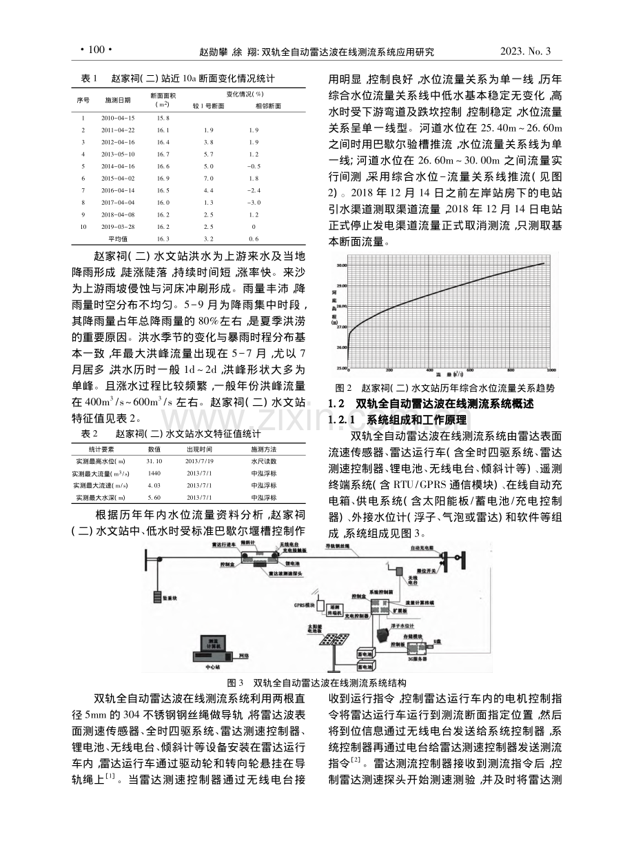 双轨全自动雷达波在线测流系统应用研究_赵勋攀.pdf_第2页