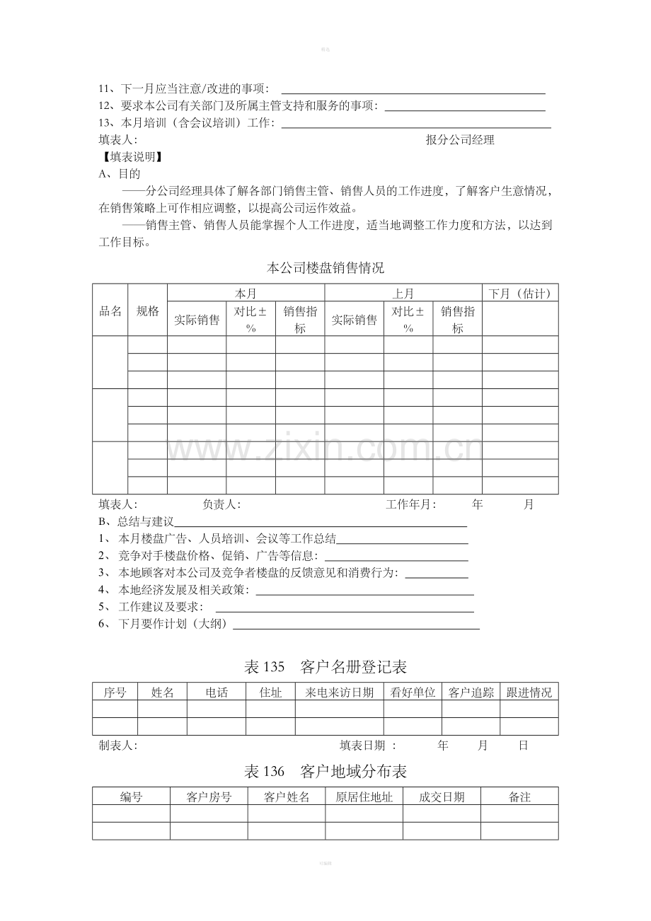 销售业绩管理表格.doc_第2页