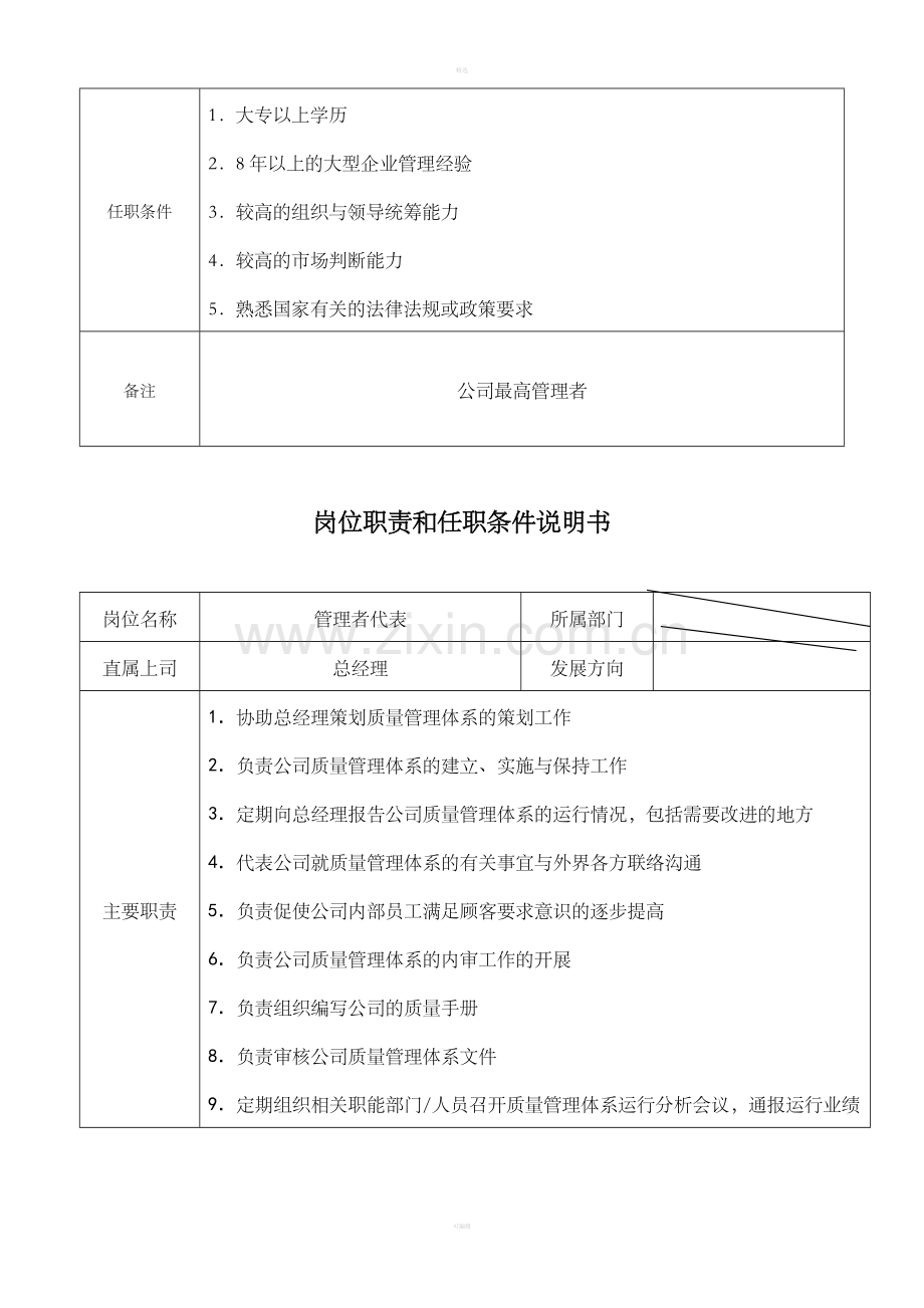 岗位职责和任职条件说明书(范例).doc_第2页