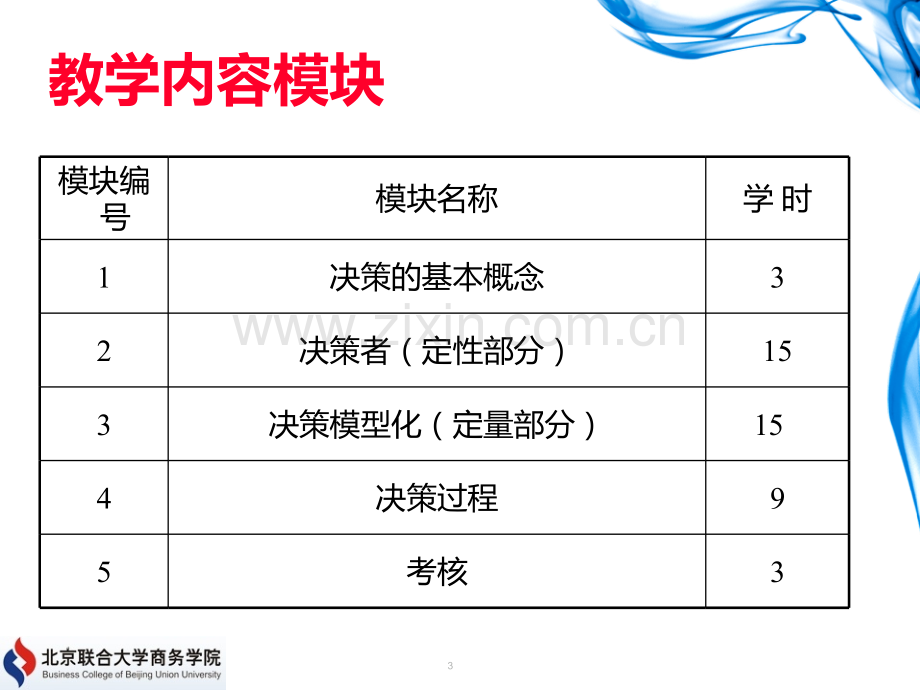 二部分模型化决策chenPPT课件.ppt_第3页