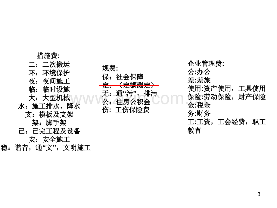 造价及合同PPT课件.ppt_第3页