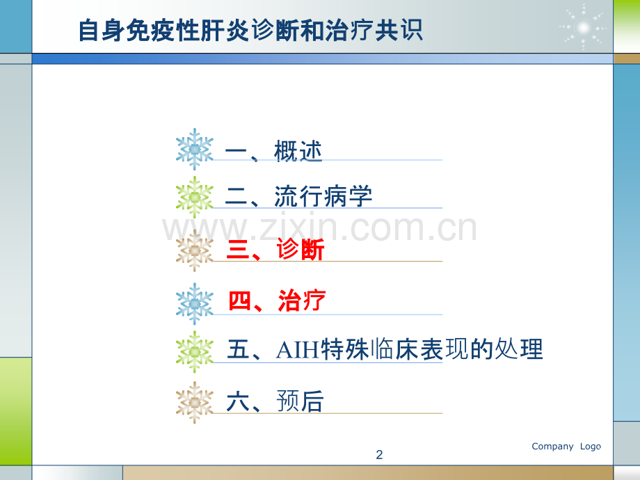 自身免疫性肝炎诊断和治疗共识课件.ppt_第2页