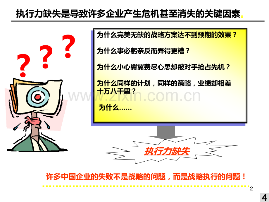 高层方法培训课程PPT课件.ppt_第2页