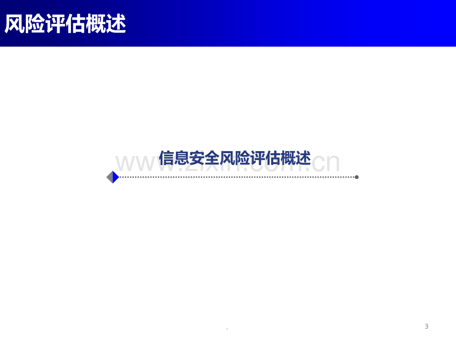 八-信息安全风险评估PPT课件.ppt_第3页