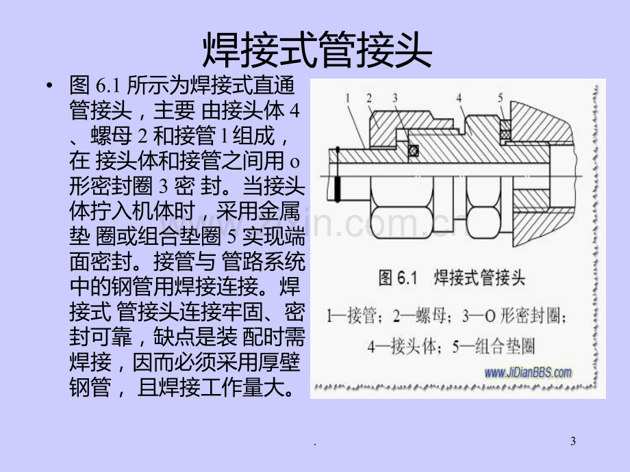 液压接头的种类及选用PPT课件.ppt_第3页