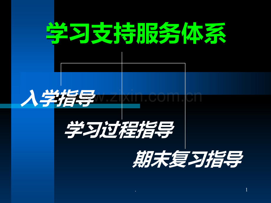 学习支持服务体系PPT课件.ppt_第1页