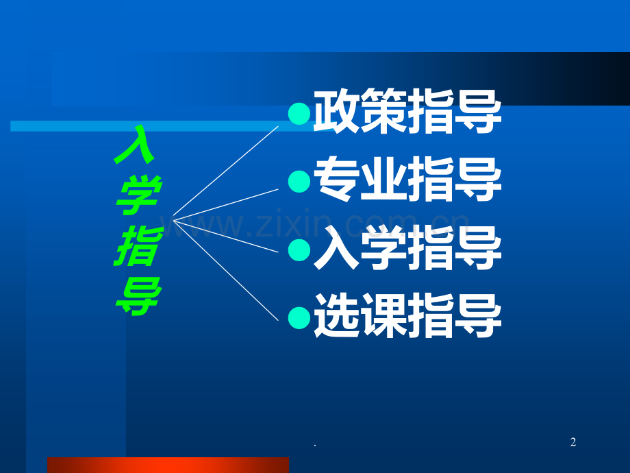 学习支持服务体系PPT课件.ppt_第2页