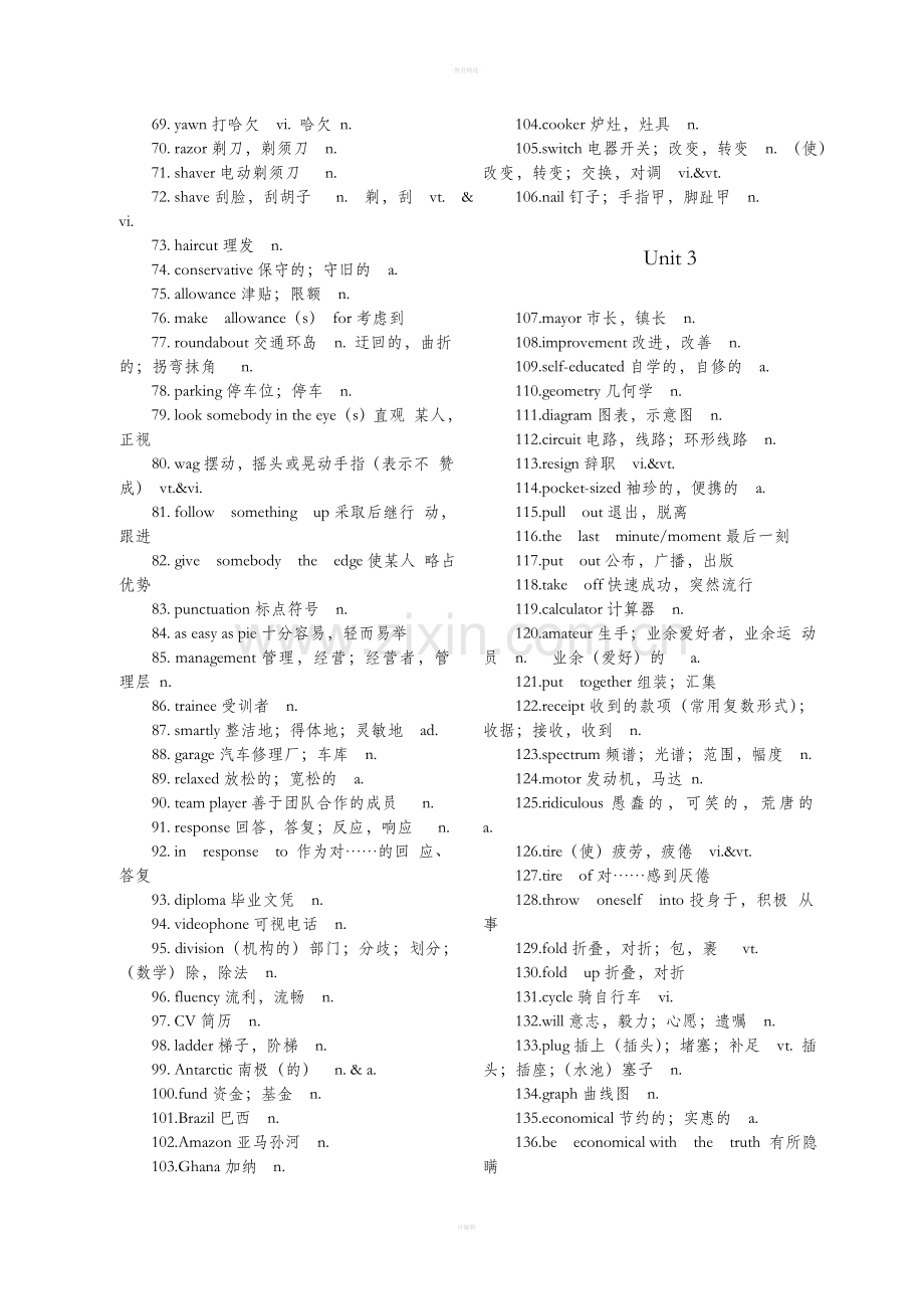 牛津高中英语模块十一单词表.doc_第2页