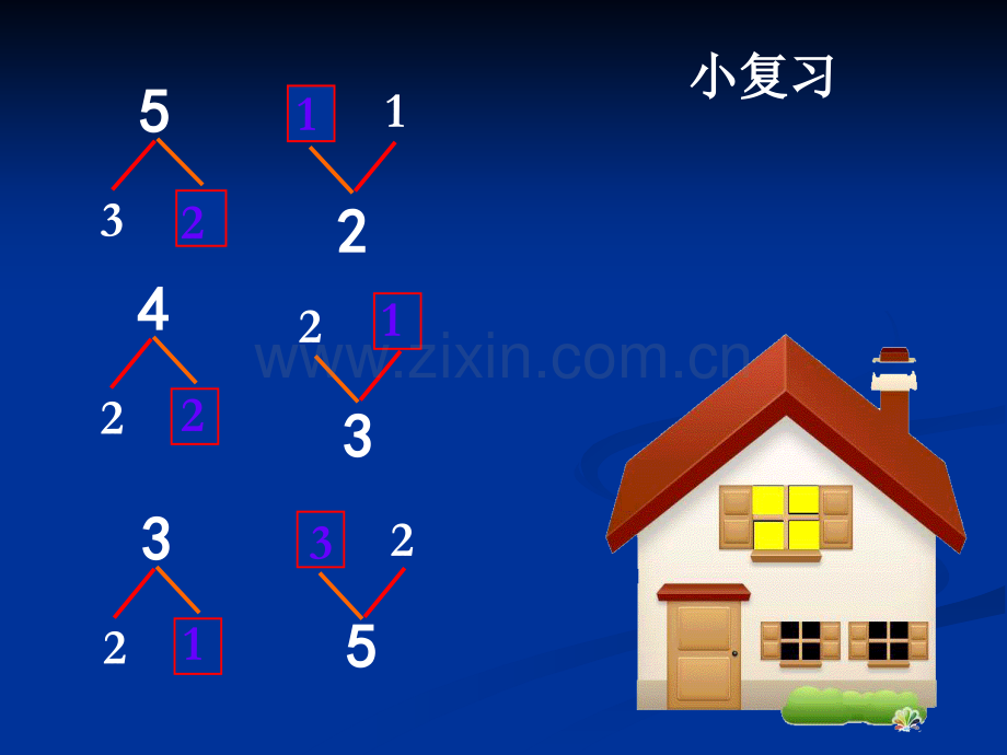 《6和7的分解与组成》.ppt_第2页